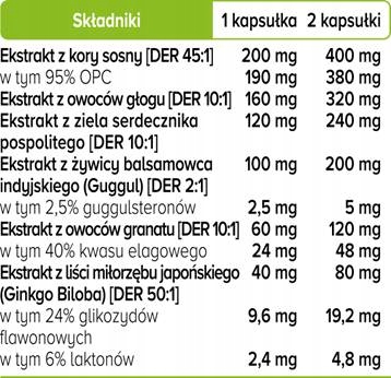 Cardiovita Complex+ Biowen - Układ Sercowo-Naczyniowy - 90 Kapsułek - obrazek 4